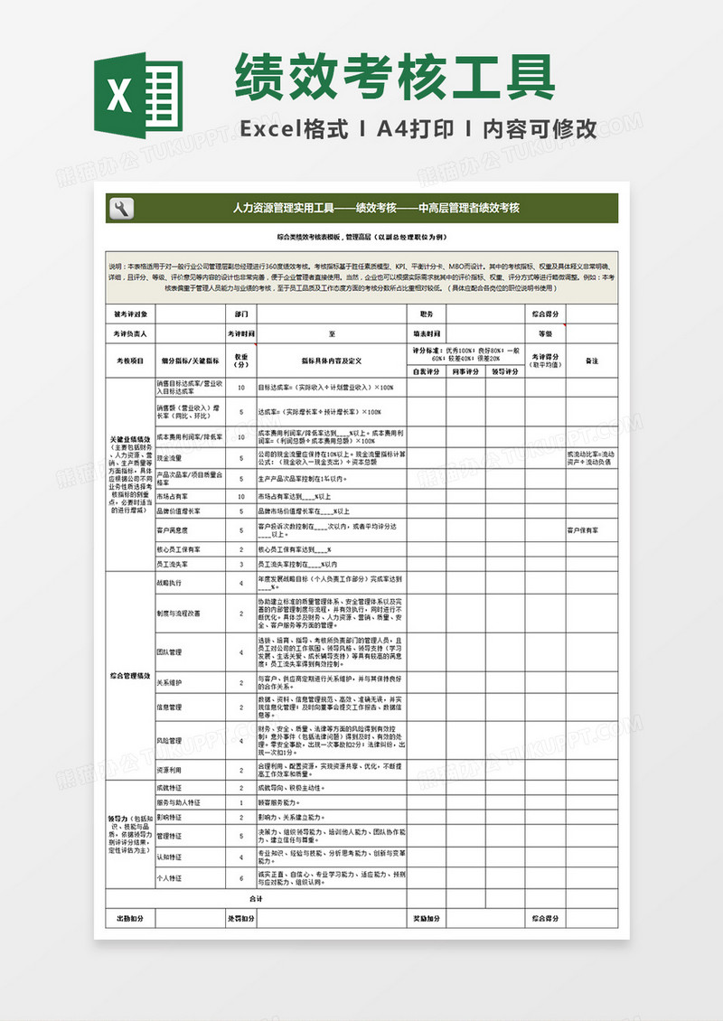 综合类绩效考核表模板