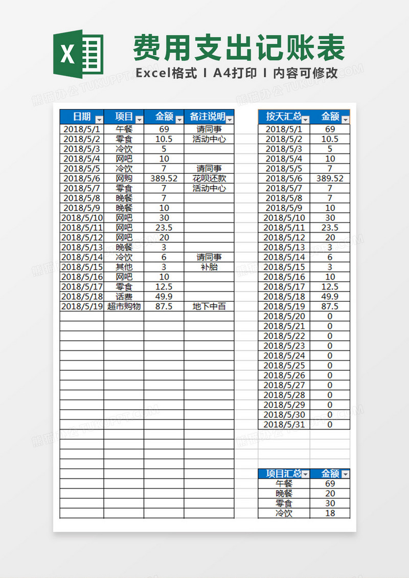 个人费用支出记账表excel表格