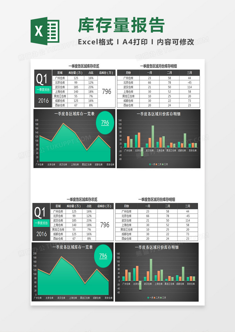 黑色实用一季度库存量报告excel模板