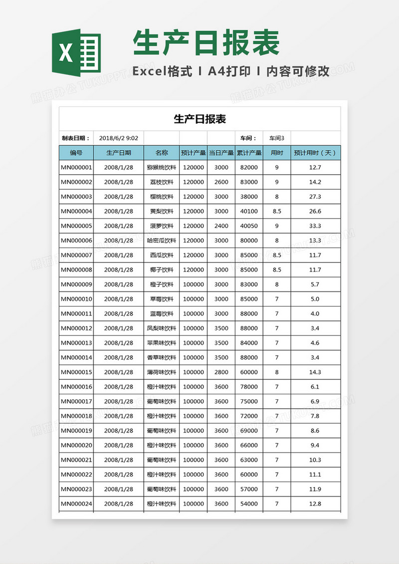 生产日报表excel模板