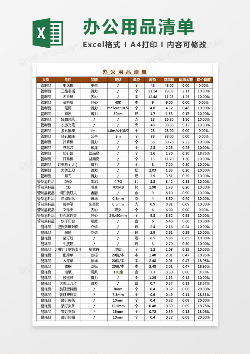 最全的公司办公用品清单价格表