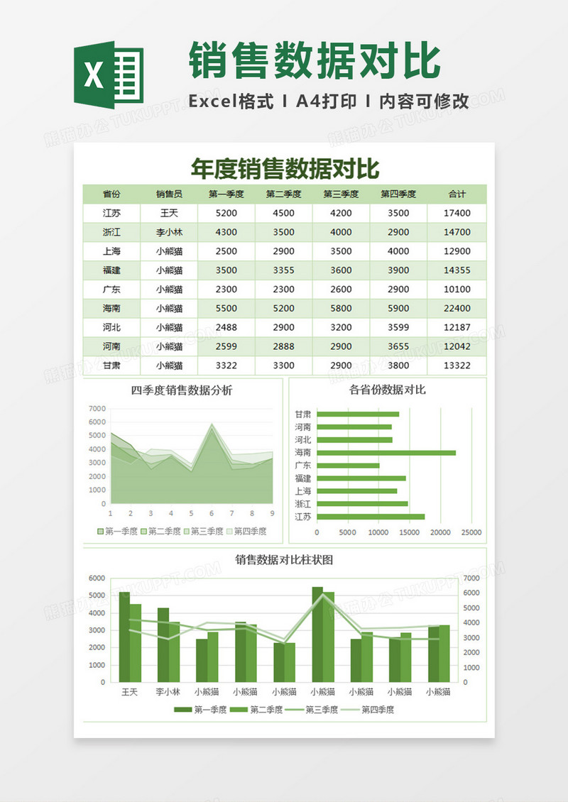 销售数据对比表格excel模板