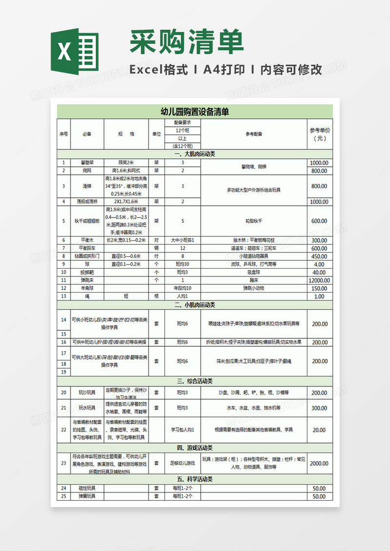 幼儿园设备采购清单