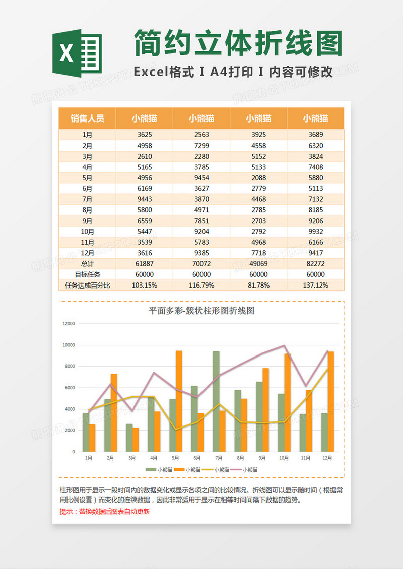 简约立体簇状柱形图折线图Excel模板