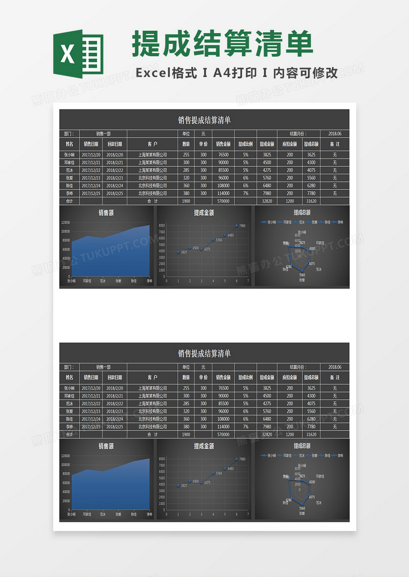 黑色大气简约销售提成表Excel图表模板