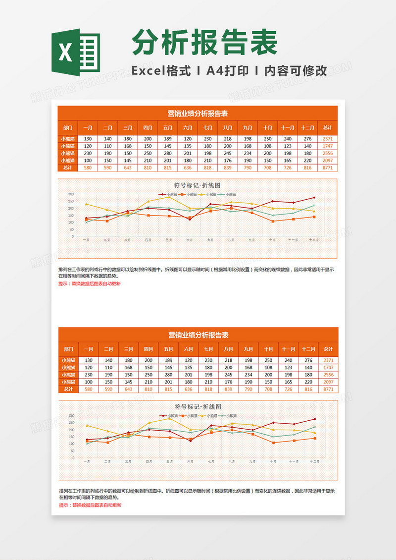 橙色营销业绩分析报告折线图Excel模板