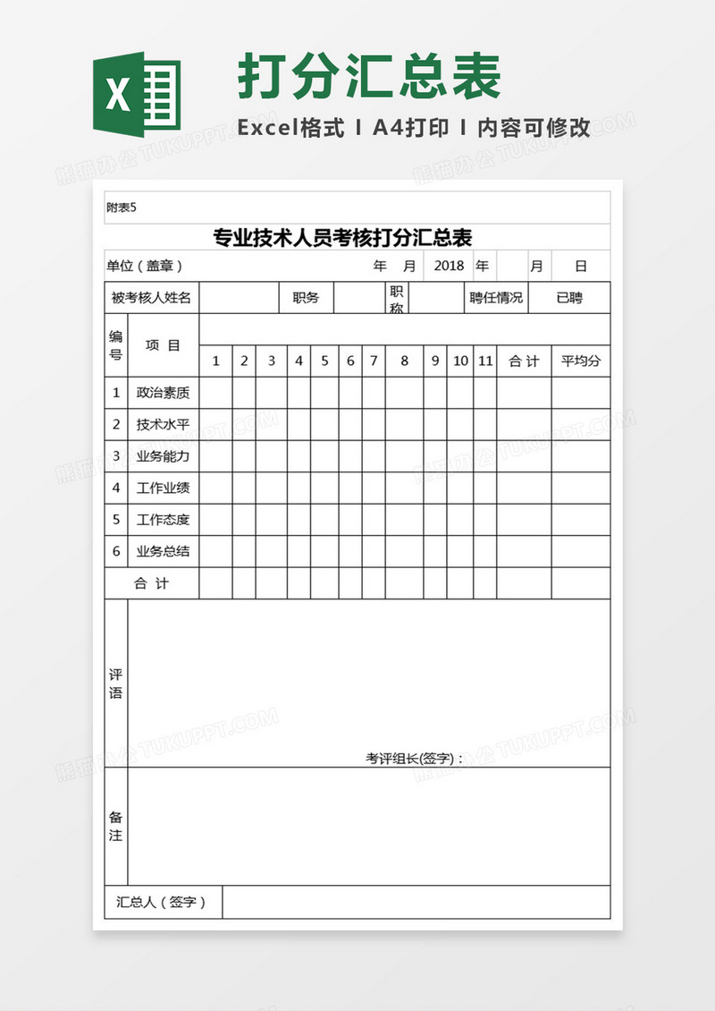 工程类中初级打分汇总表excel表格模板