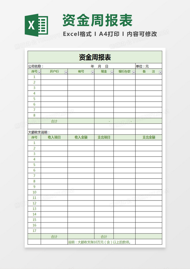 公司企业资金周报表