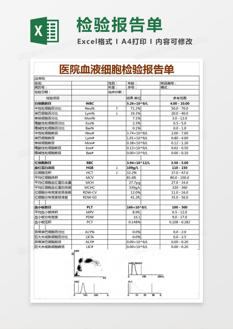 医院血液细胞检验报告单