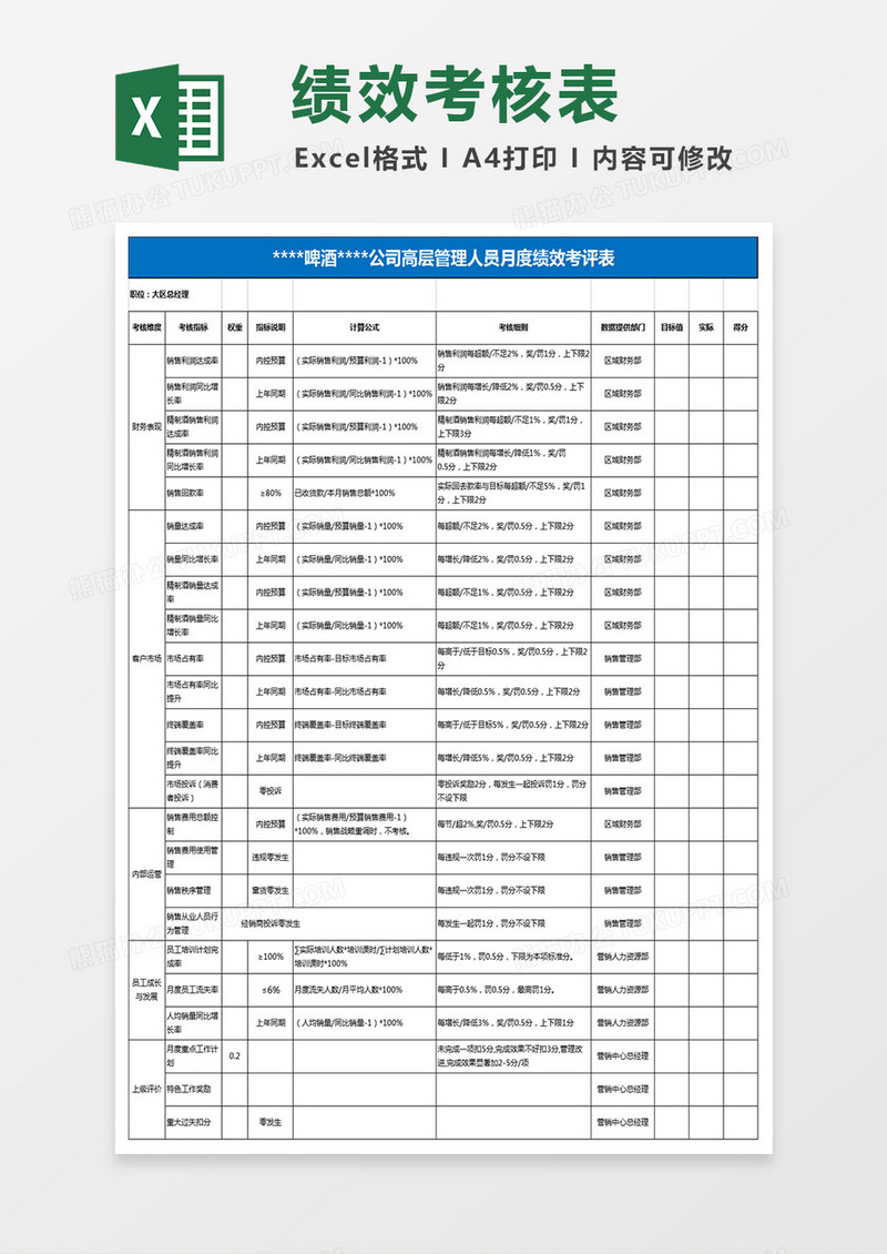 销售大区高层BSC表格Excel模板