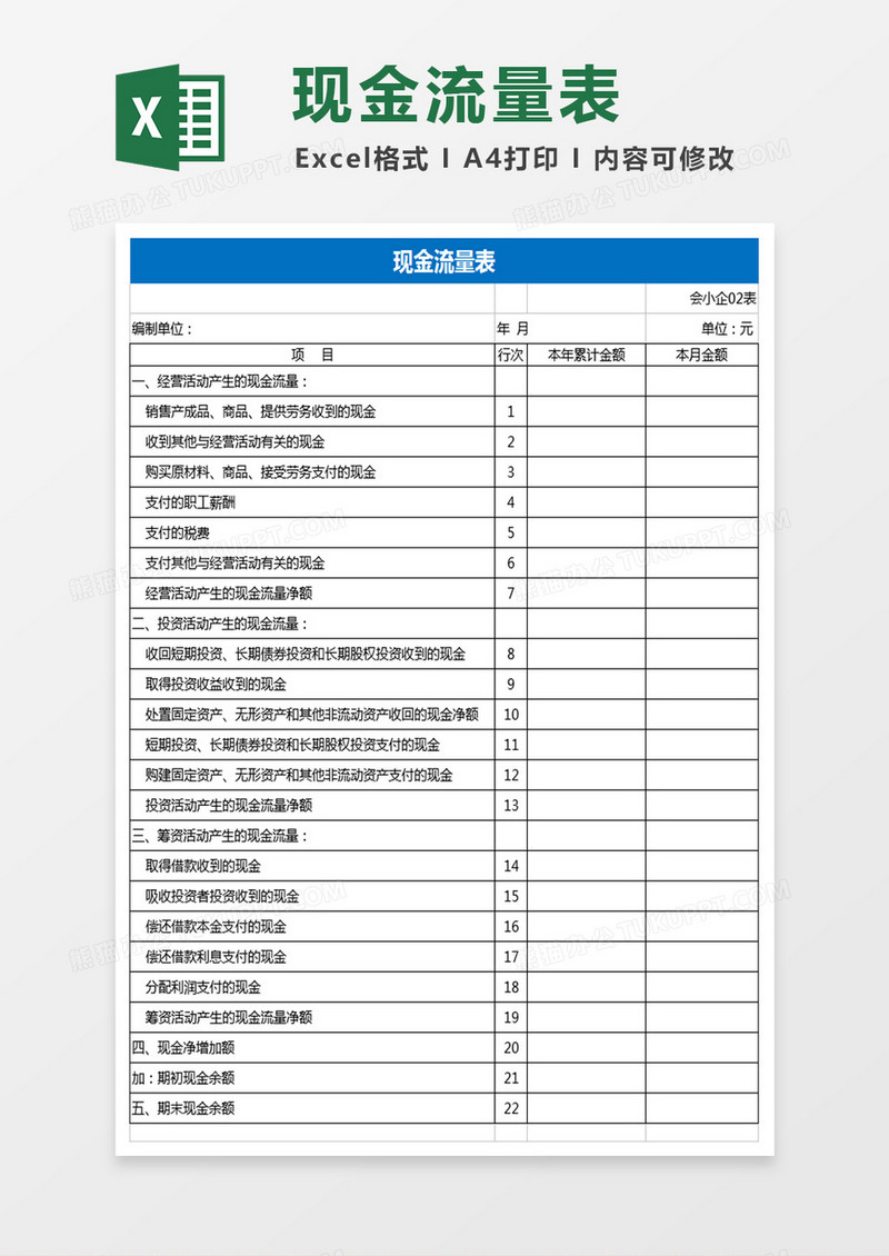 小企业会计准则财务报三联表