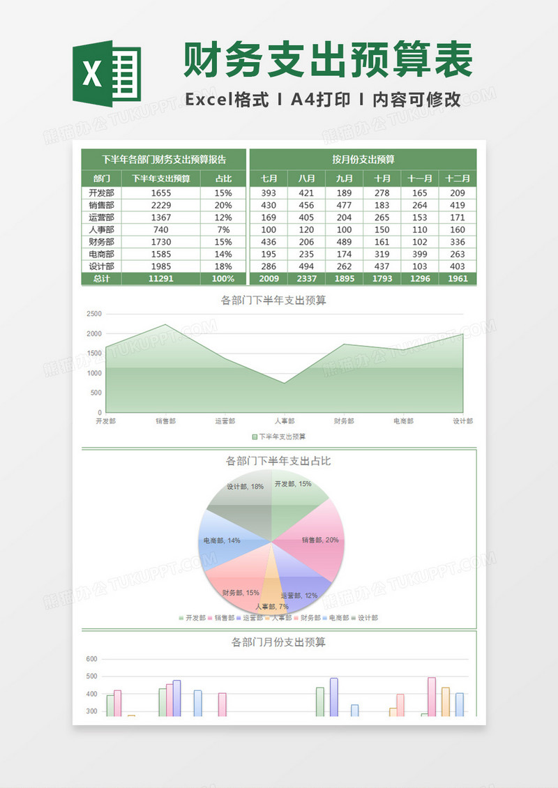 下半年各部门财务支出预算表excel模板