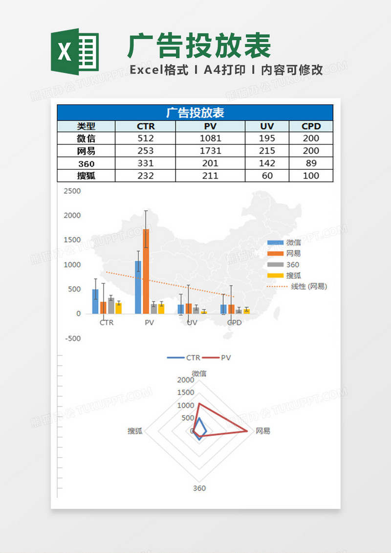 欧美广告报价表现价格excel表模板