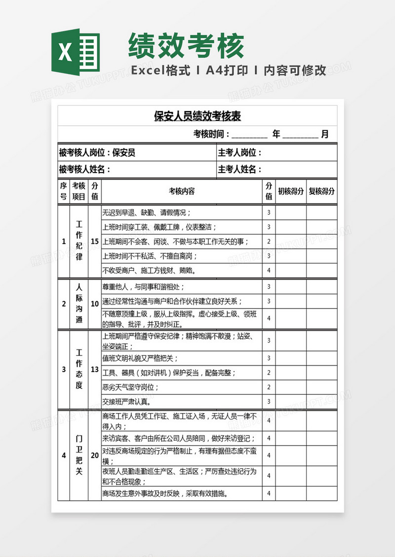 保安人员绩效考核表