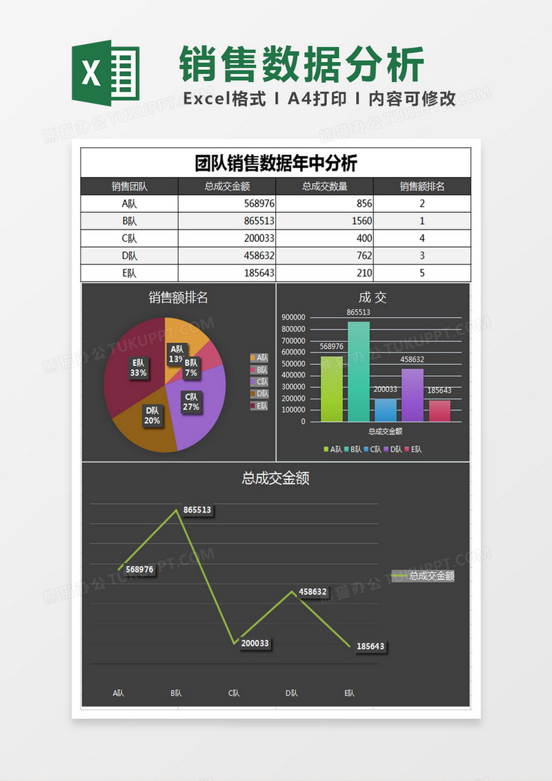 简明销售数据年中分析Excel表格模板