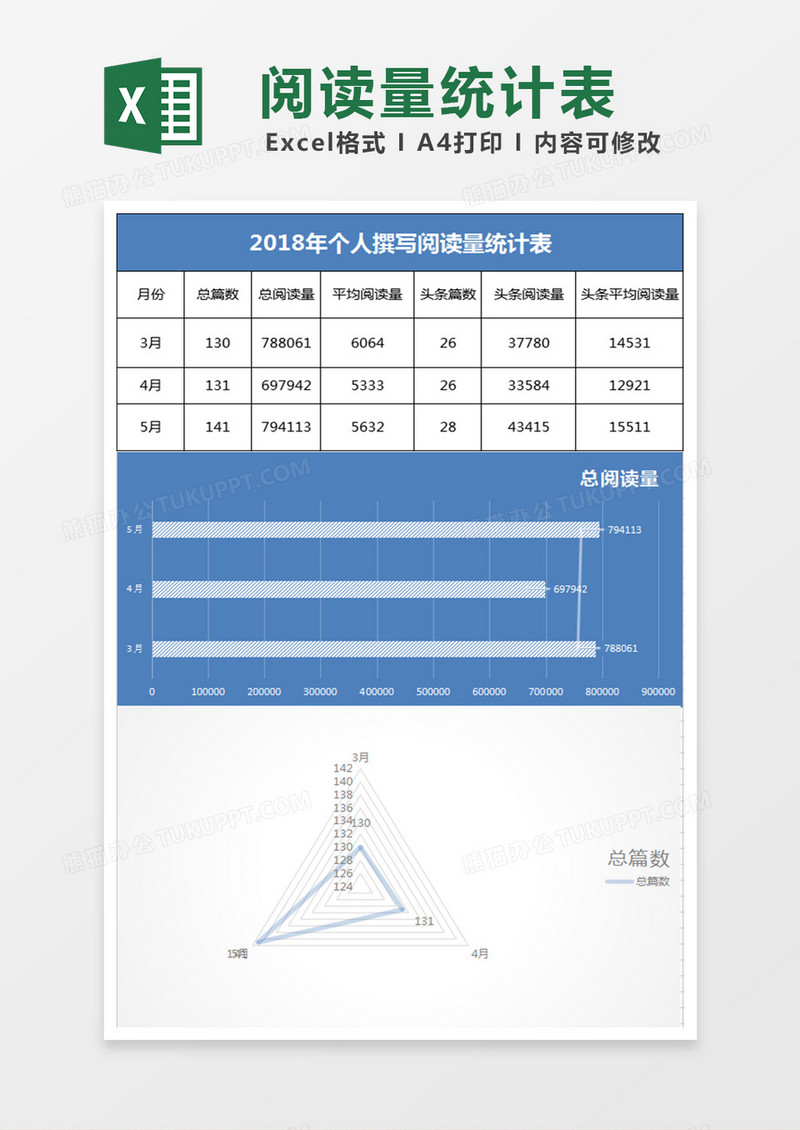 通用可修改个人第一季度excel表模板