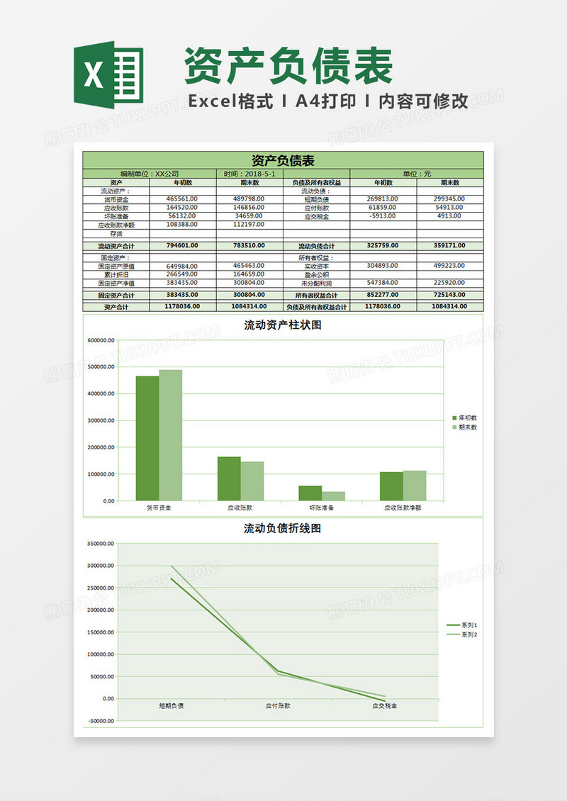 公司资产负债表excel表格模板