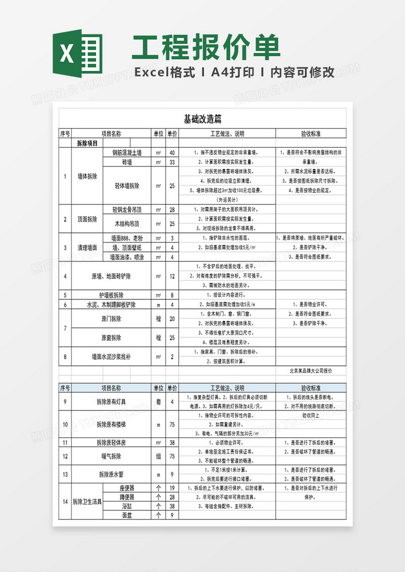 装修工程报价单模板