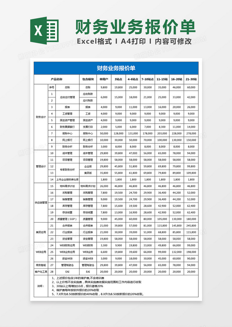 财务业务报价单excel文档