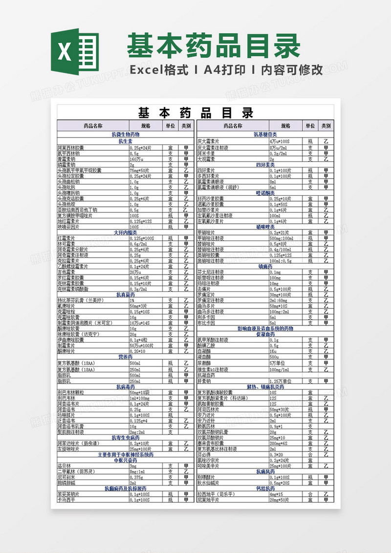 医院常用药品目录