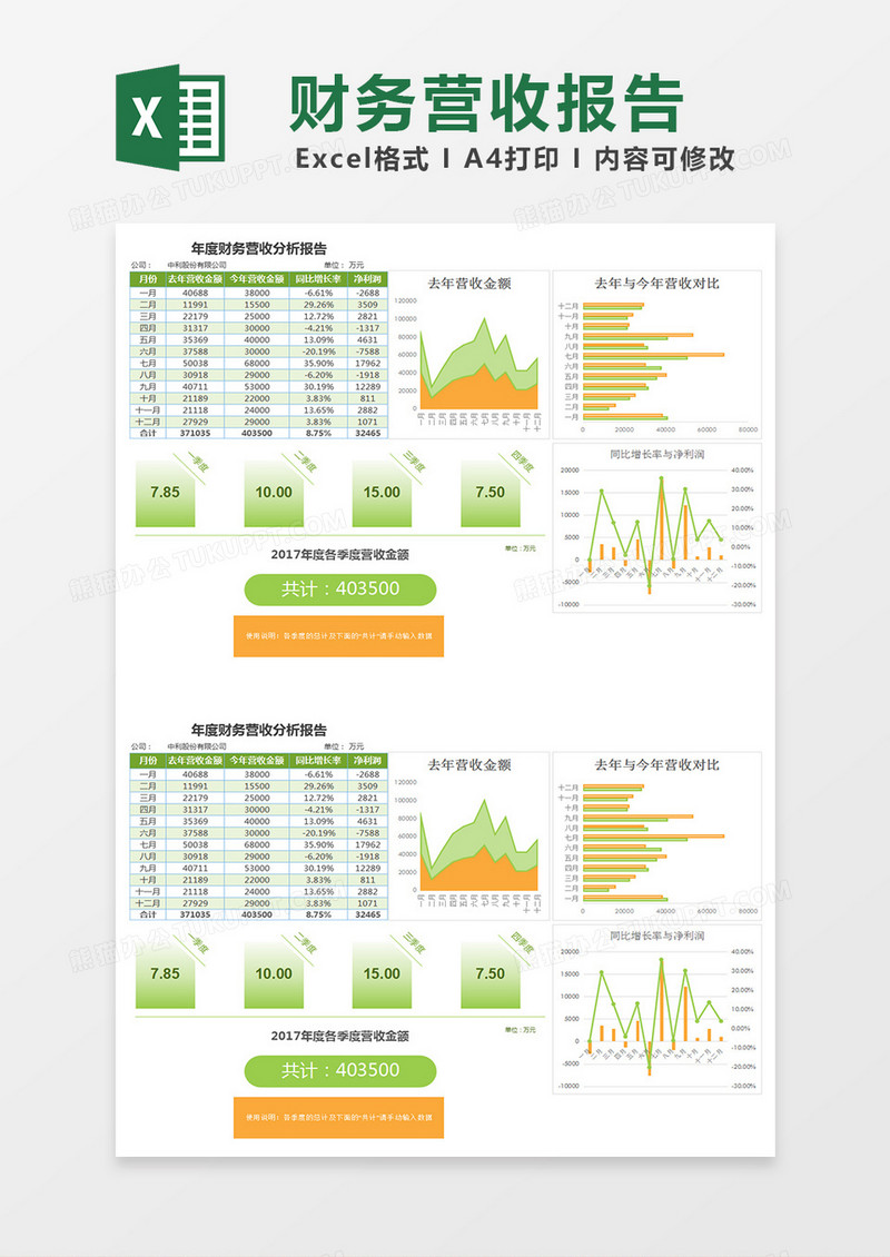 清新年度财务营收分析报告excel模板