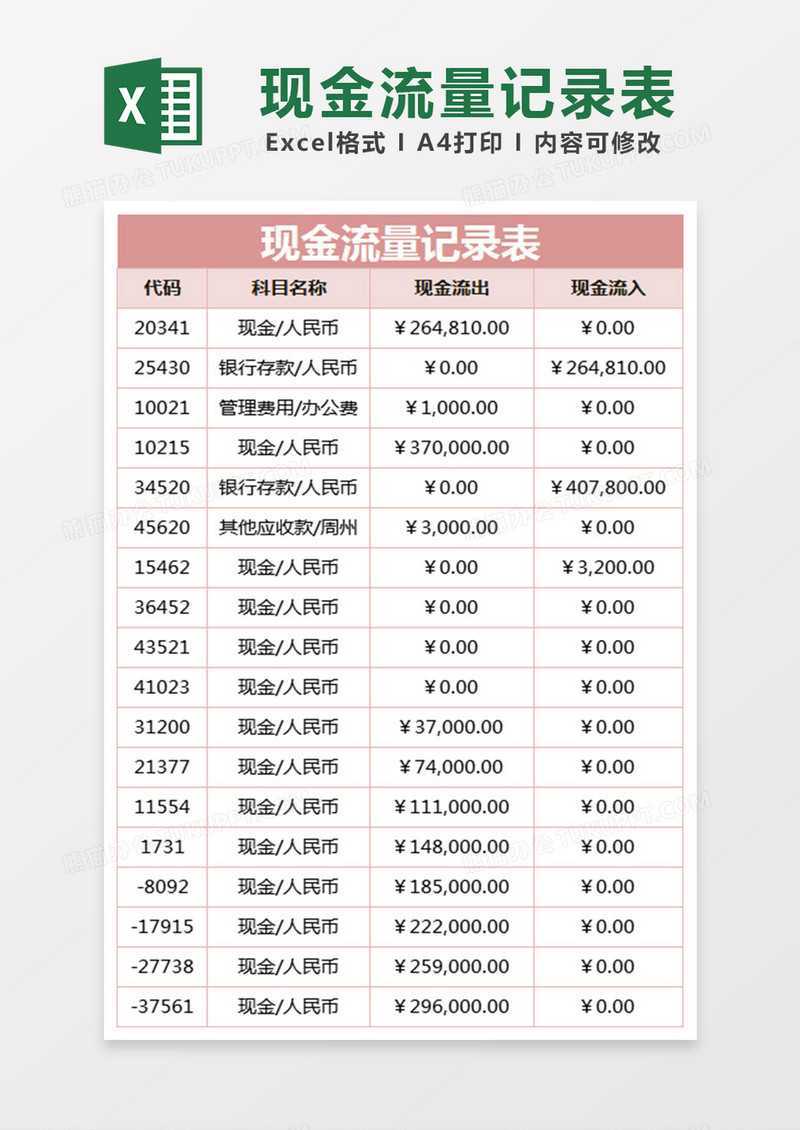 报表科目汇总表联表excel模板