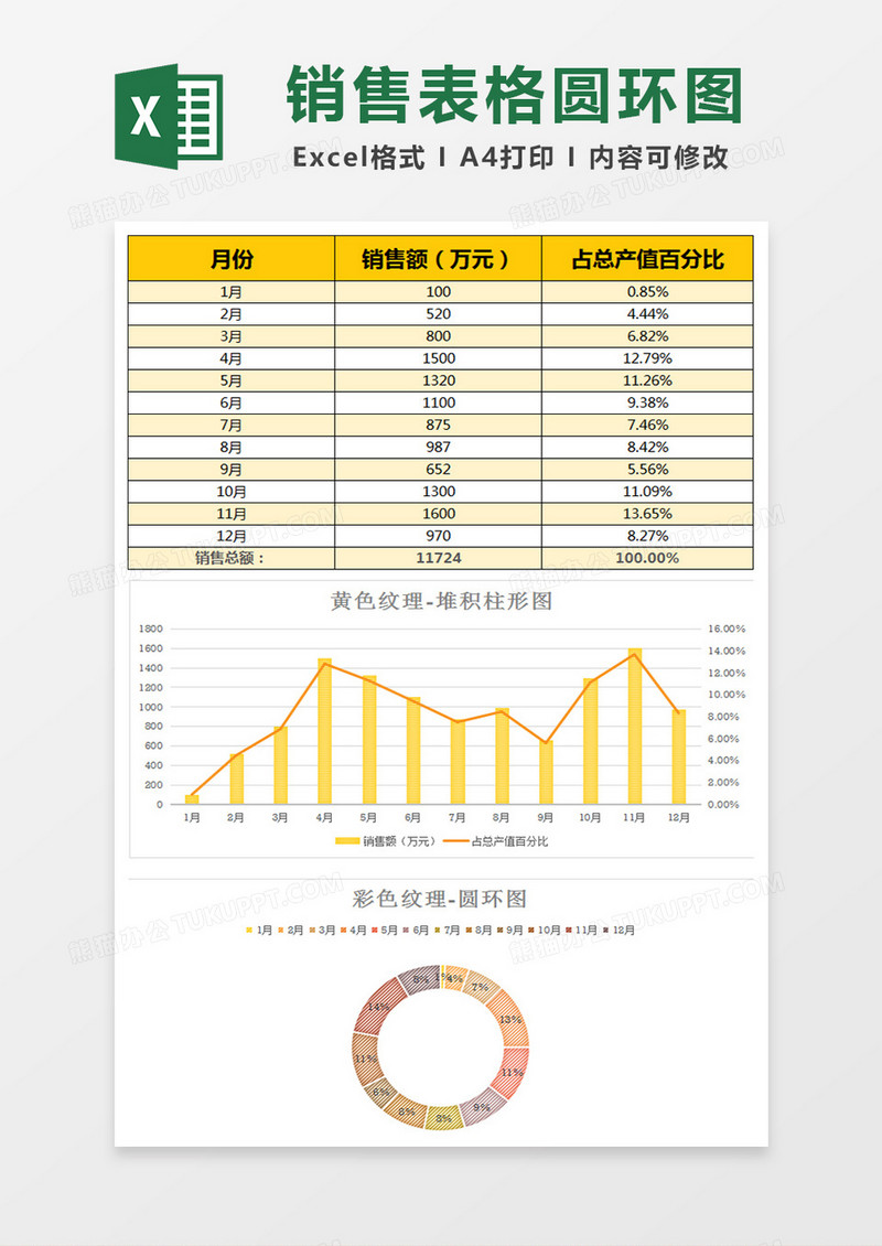 黄色销售表格堆积柱形圆环图Excel模板