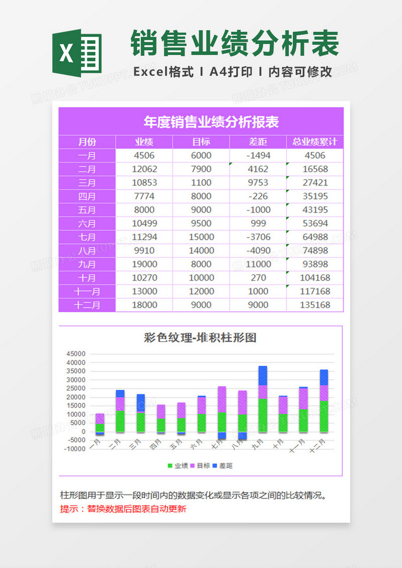 紫色年度销售统计堆积柱形图excel模板