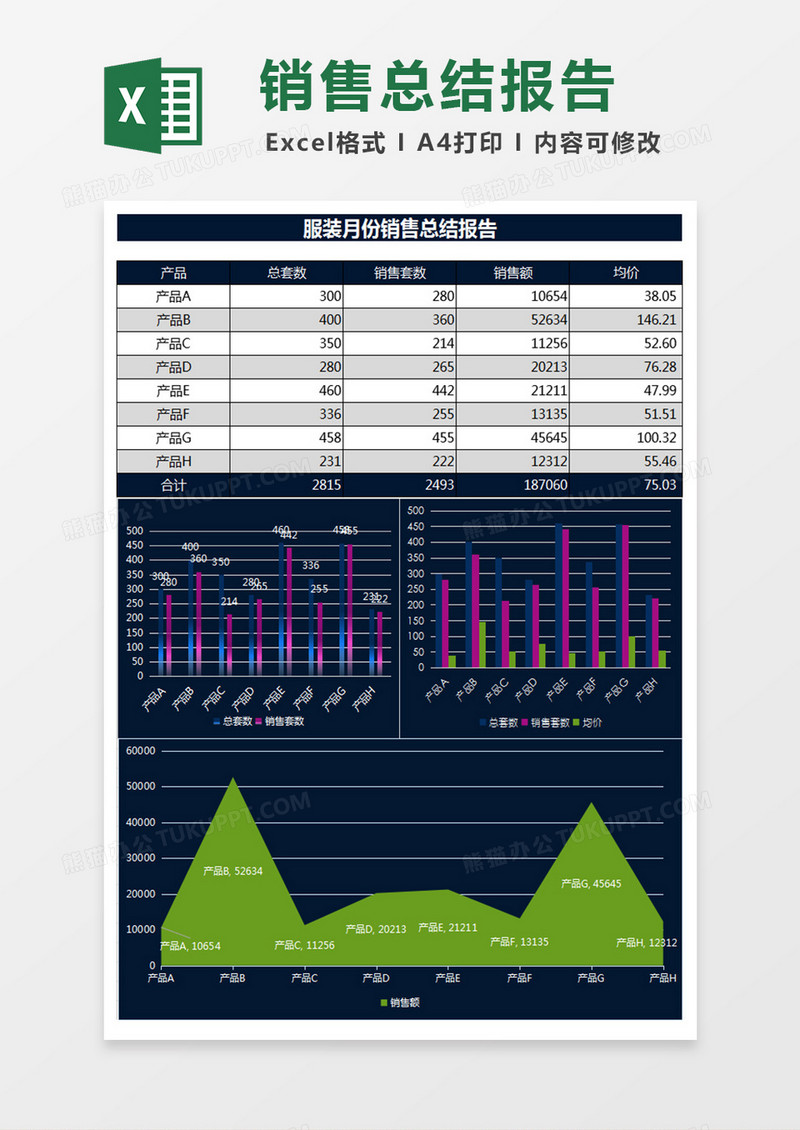 深青服装月报告excel表格模板