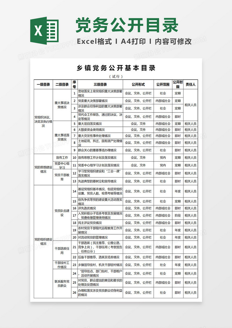 乡镇党务公开目录Excel表格