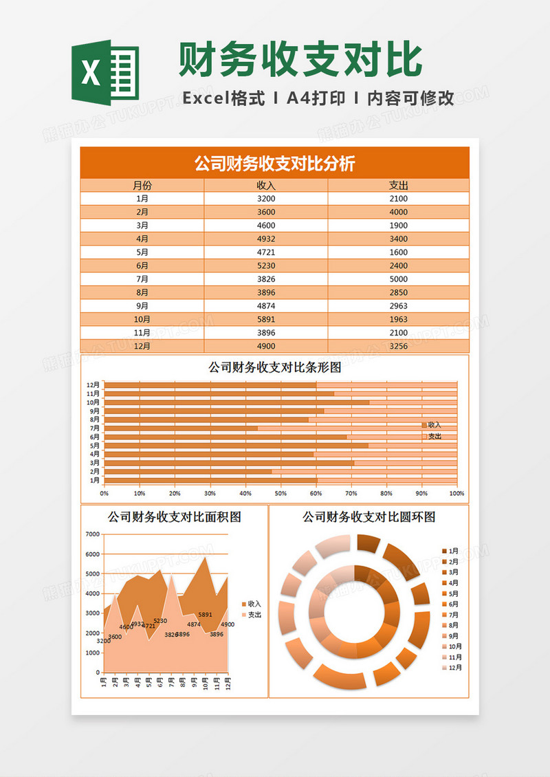 公司财务收支对比excel表格模板