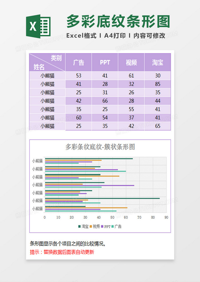 多彩底纹背景填充簇状条形图excel模板