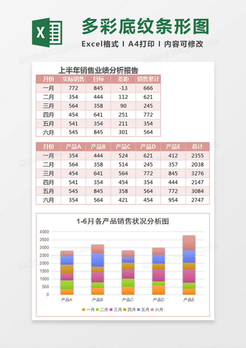 上半年销售业绩分析报表Excel模板