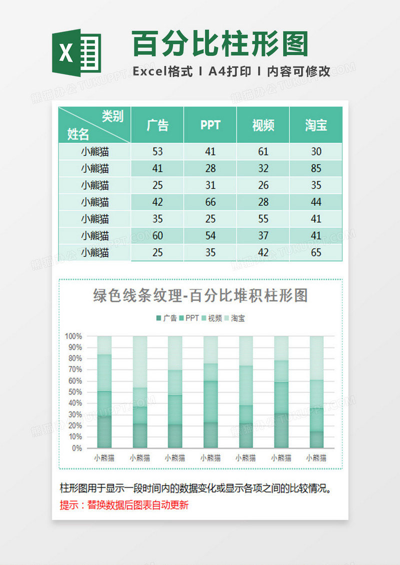 纹理渐变百分比堆积柱形图excel模板