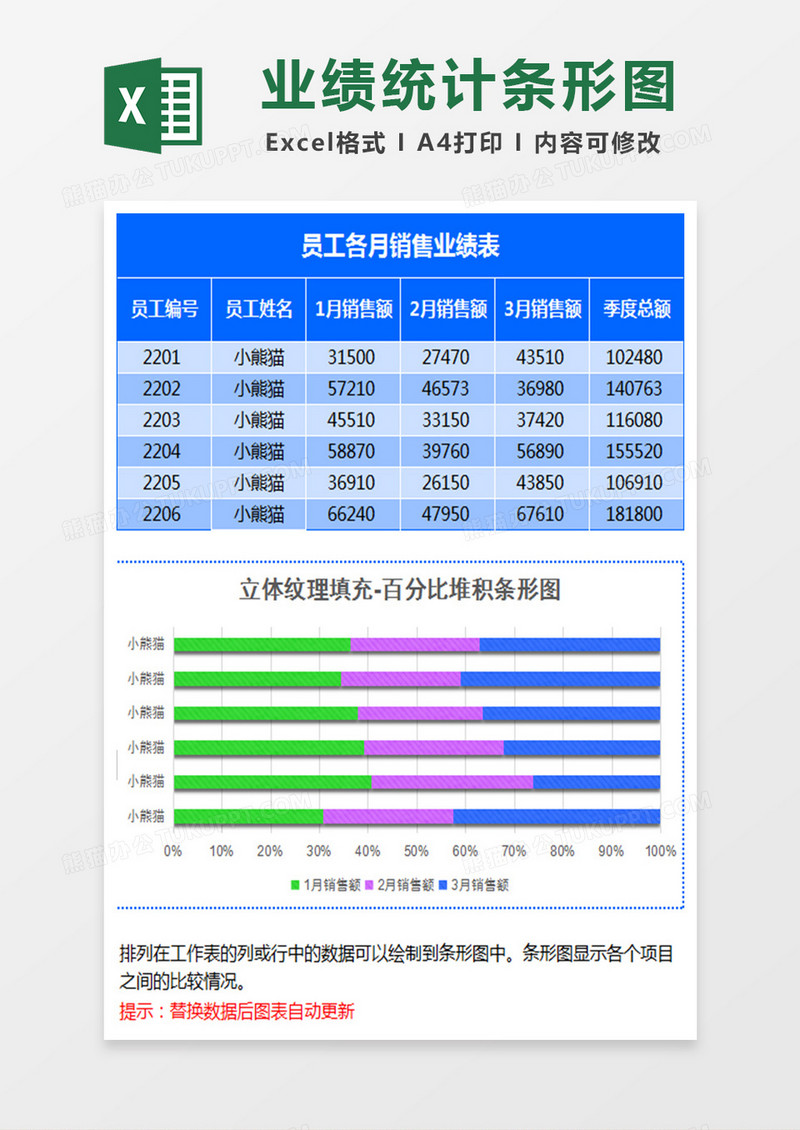 业绩统计百分比堆积条形图Excel模板蓝