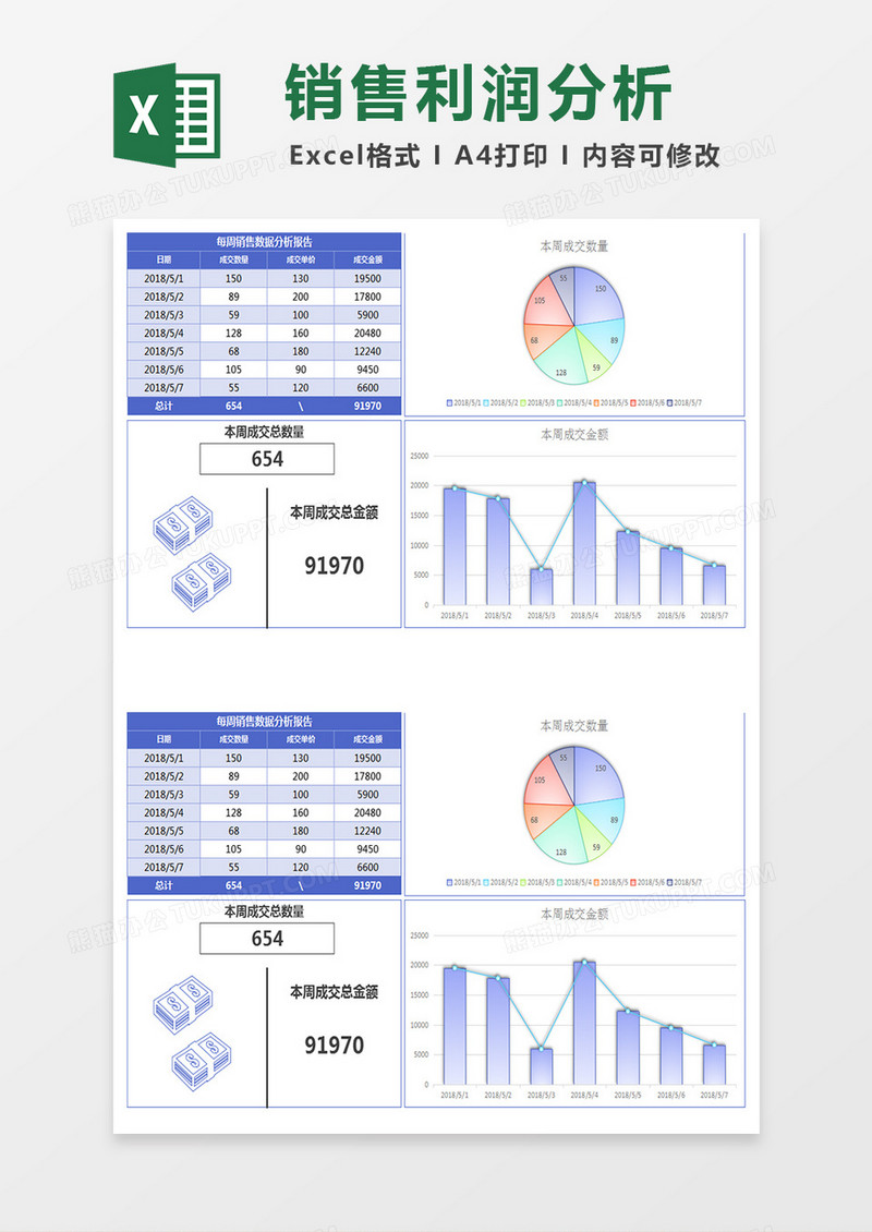 蓝色简约每周销售利润分析excel模板