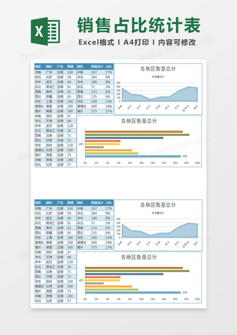 蓝色简约销售地区占比统计表excel模板