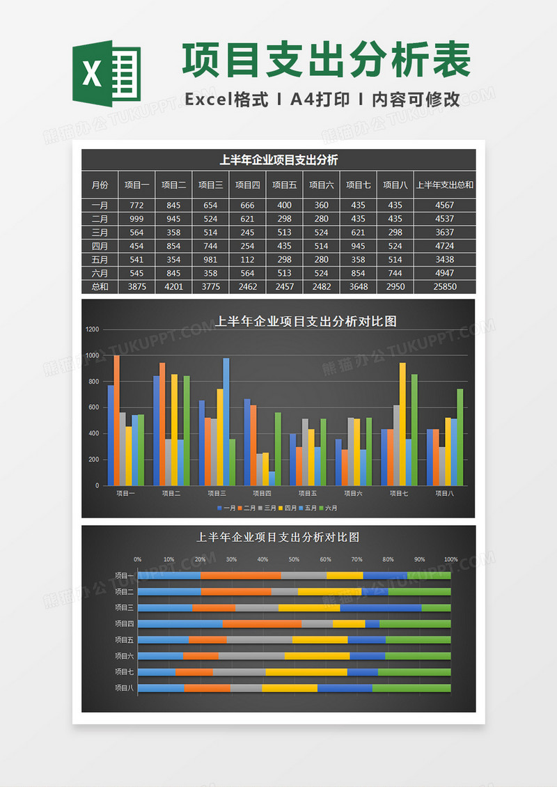 黑上半年企业项目支出分析表Excel模板