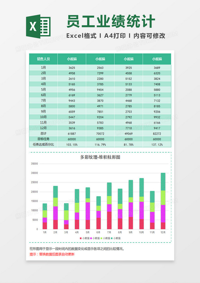 绿色员工业绩统计堆积柱形图Excel模板