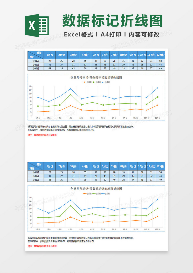 蓝色带数据标记的堆积折线图excel模板