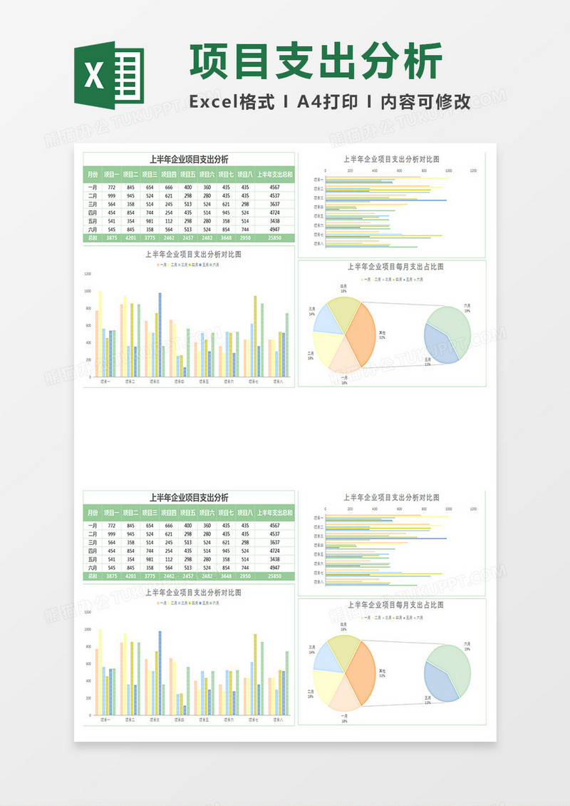 上半年项目支出分析报表Excel模板