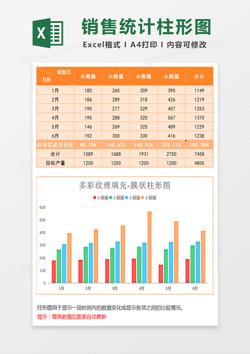 橘色纹理销售统计簇状柱形图excel模板