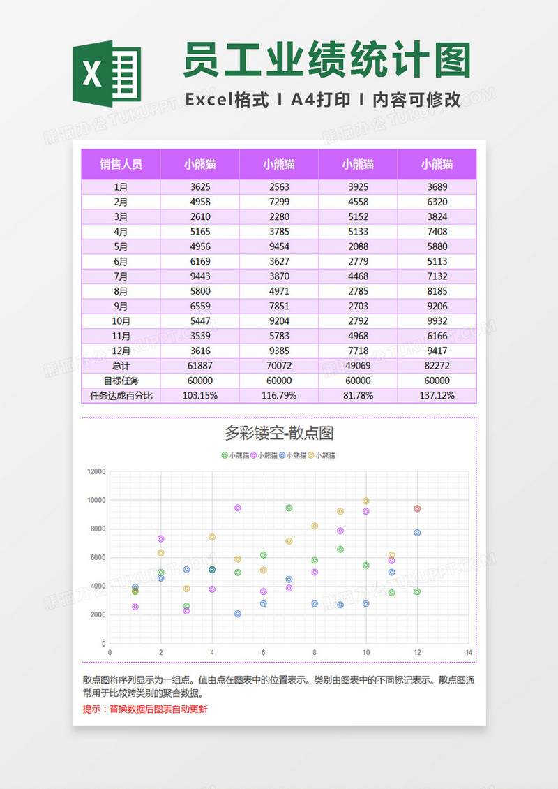 纹理背景员工业绩统计散点图Excel模板