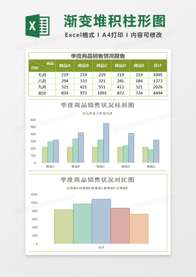 绿季度商品销售状况分析报表Excel模板