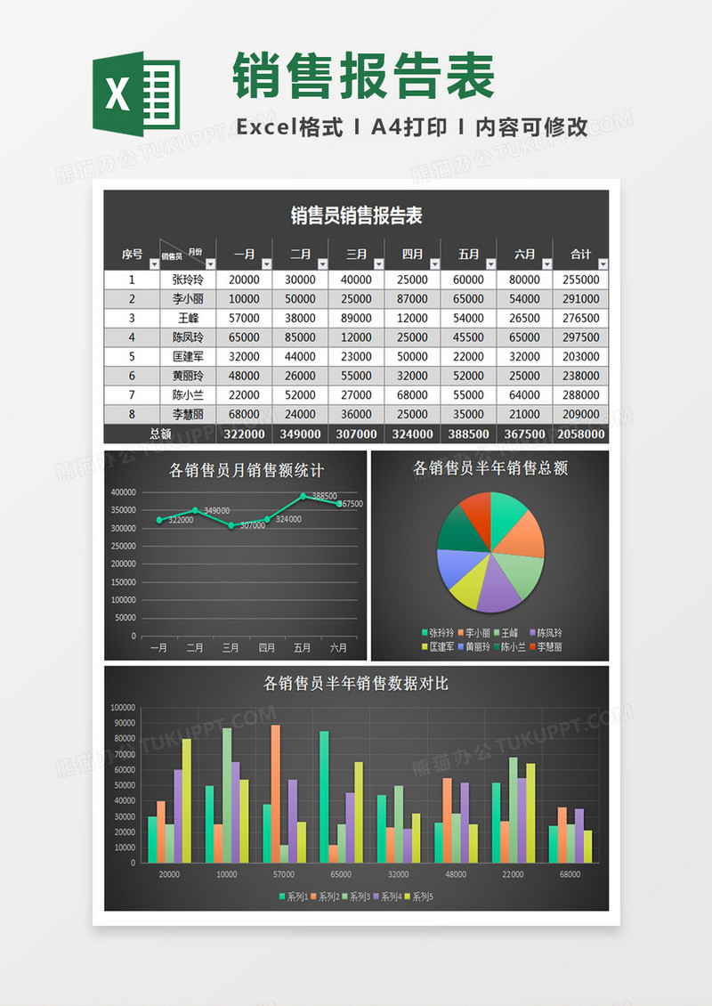 销售部门员工半年销售报告表excel模板