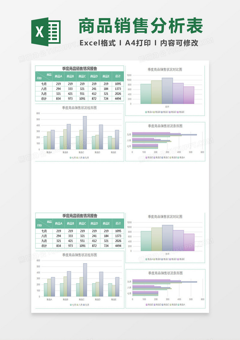 季度商品销售状况分析报表Excel模板