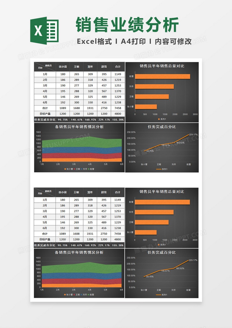 上半年销售业绩分析对比excel模板