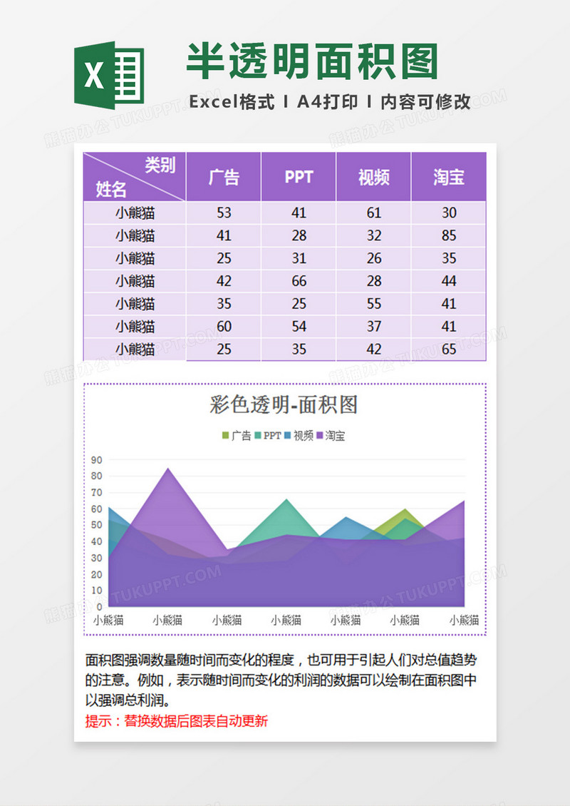 紫色半透明面积图excel模板