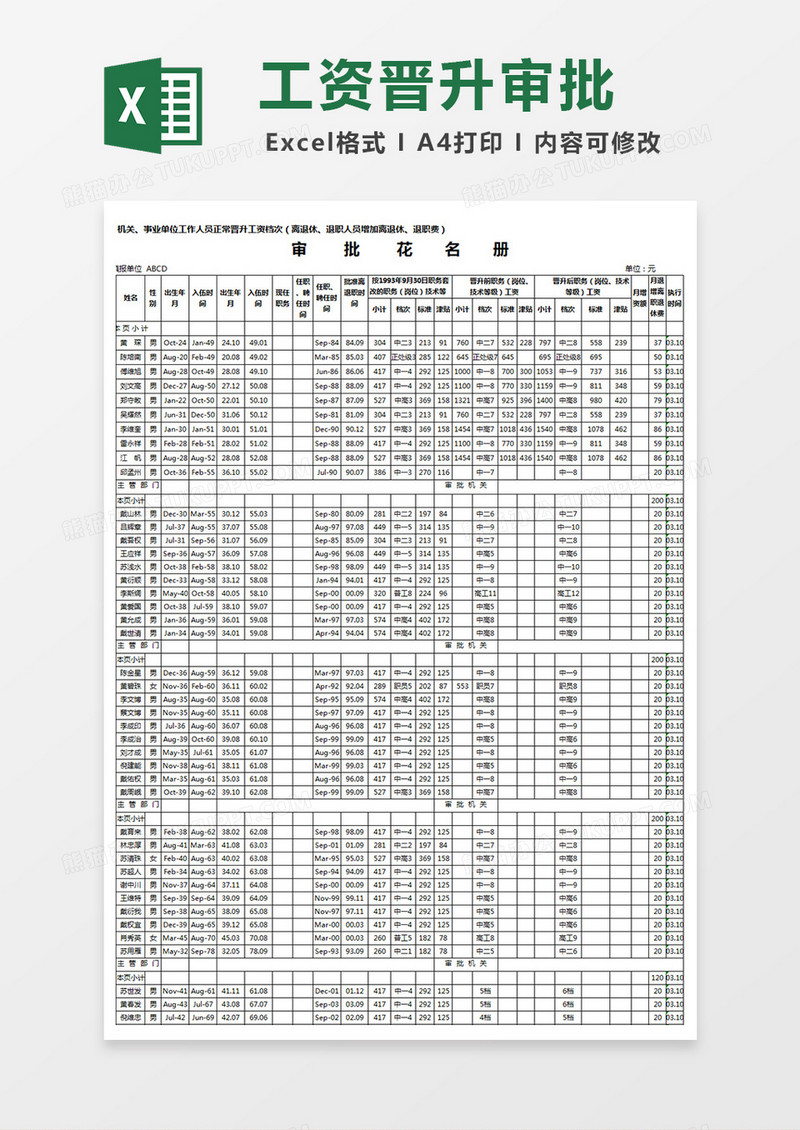 工资晋升审批花名册excel表模板