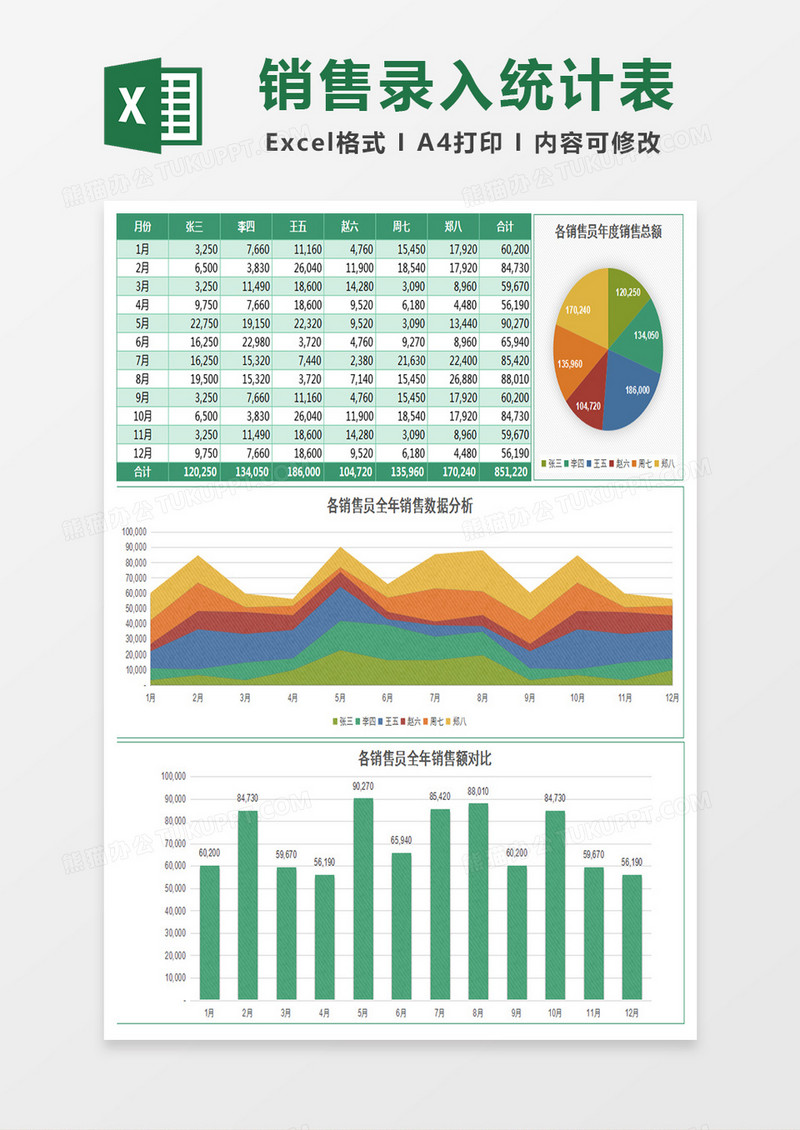 绿色纹理销售录入统计表excel模板